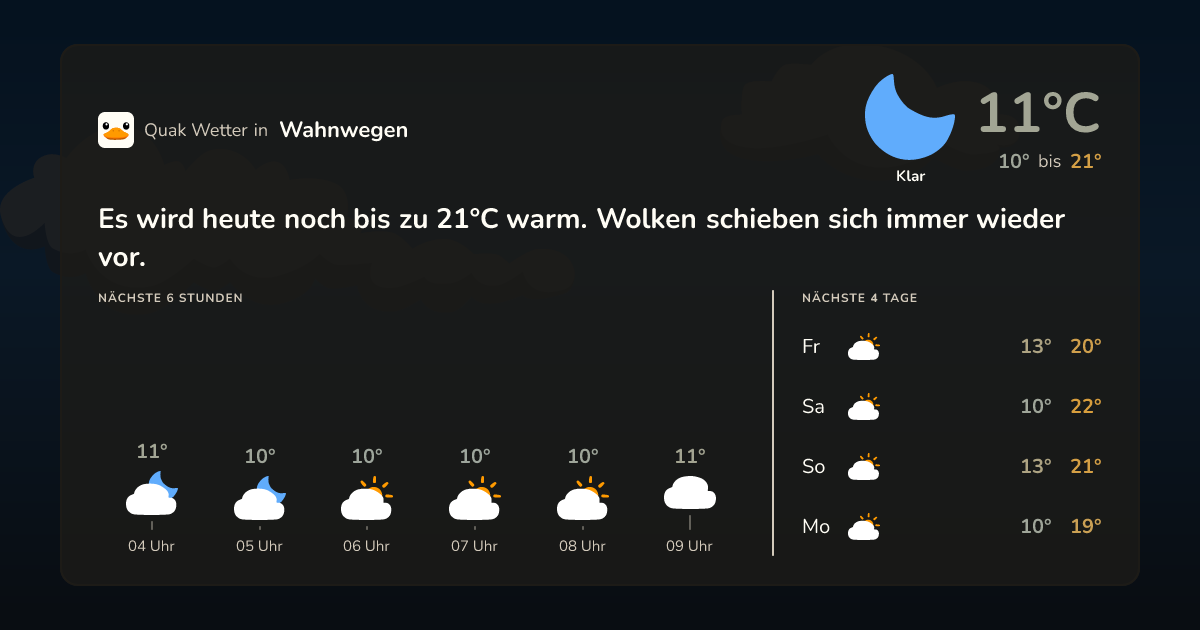 Wettervorschau Wahnwegen – 7-Tage Vorhersage