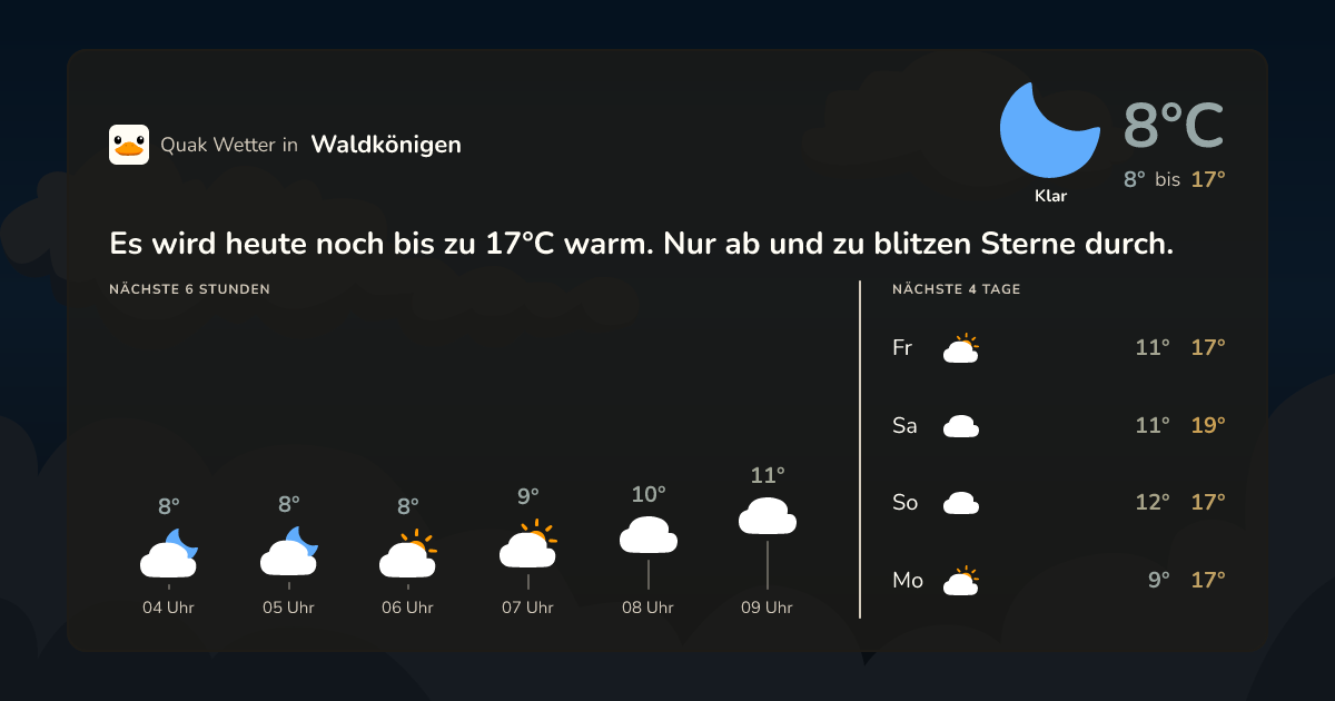 Quak Wetter-Widget Waldkönigen
