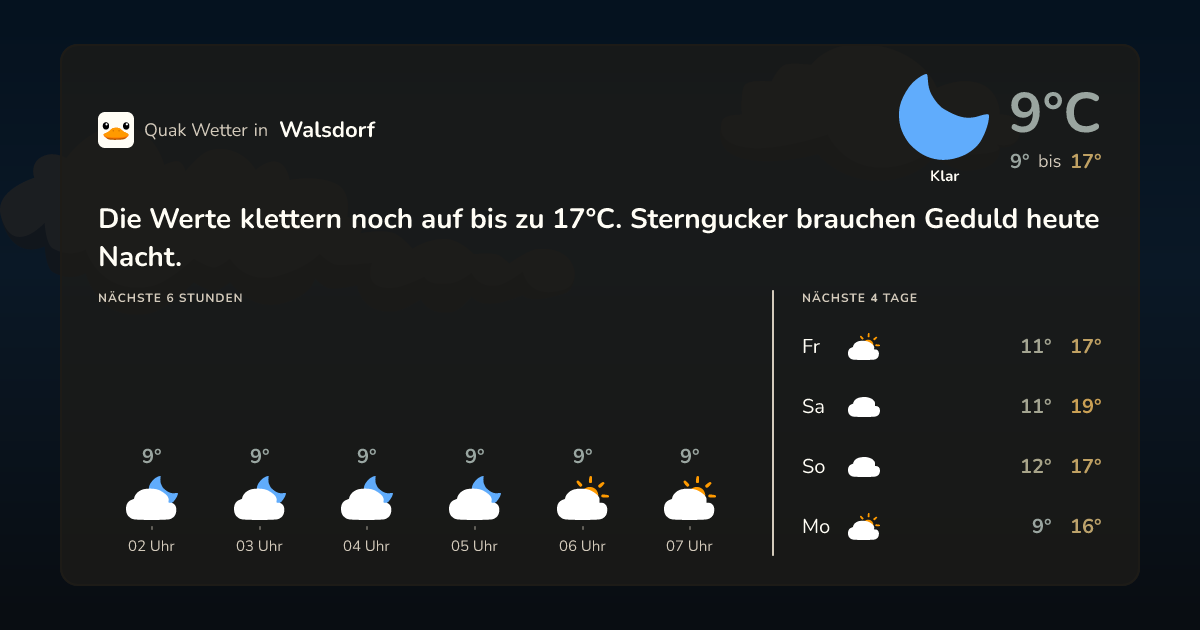 Quak Wetter-Widget Walsdorf