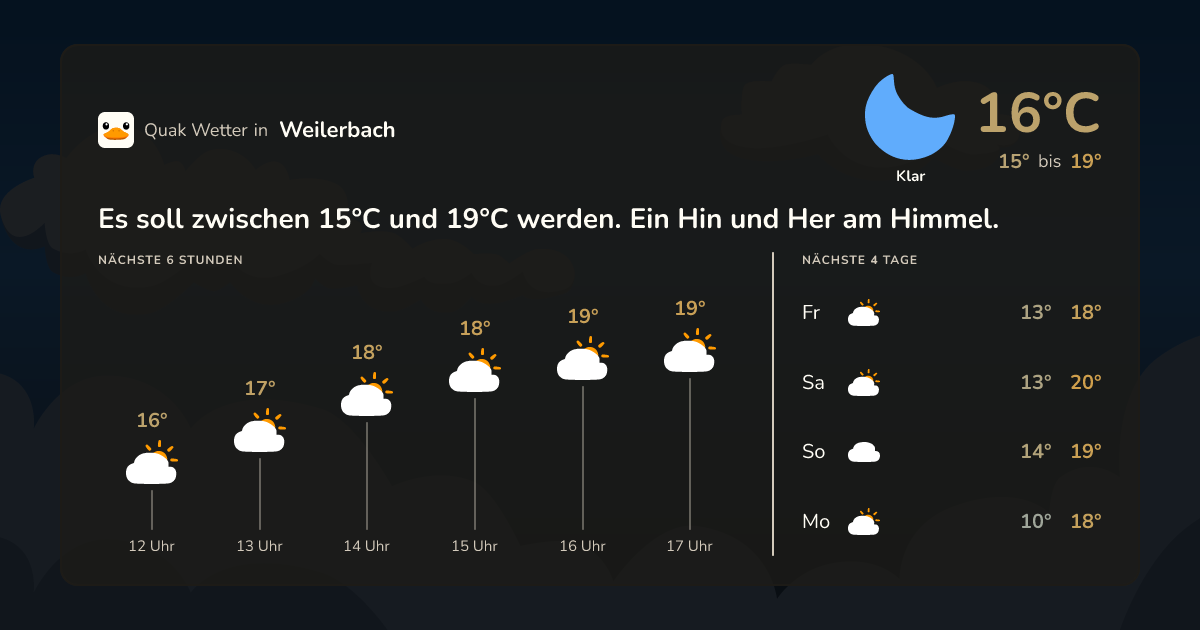Quak Wetter-Widget Weilerbach
