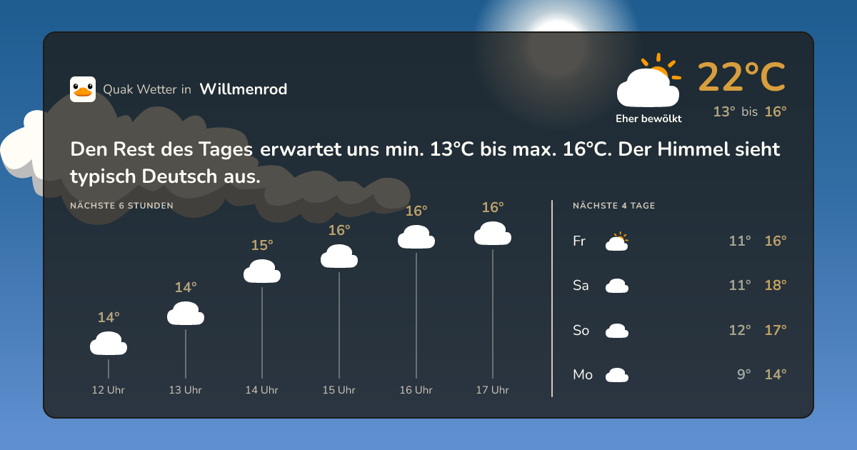 Quak Wetter-Widget Willmenrod