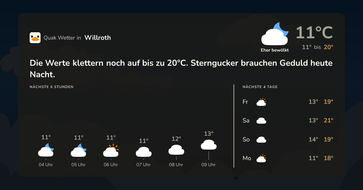 Quak Wetter-Widget Willroth