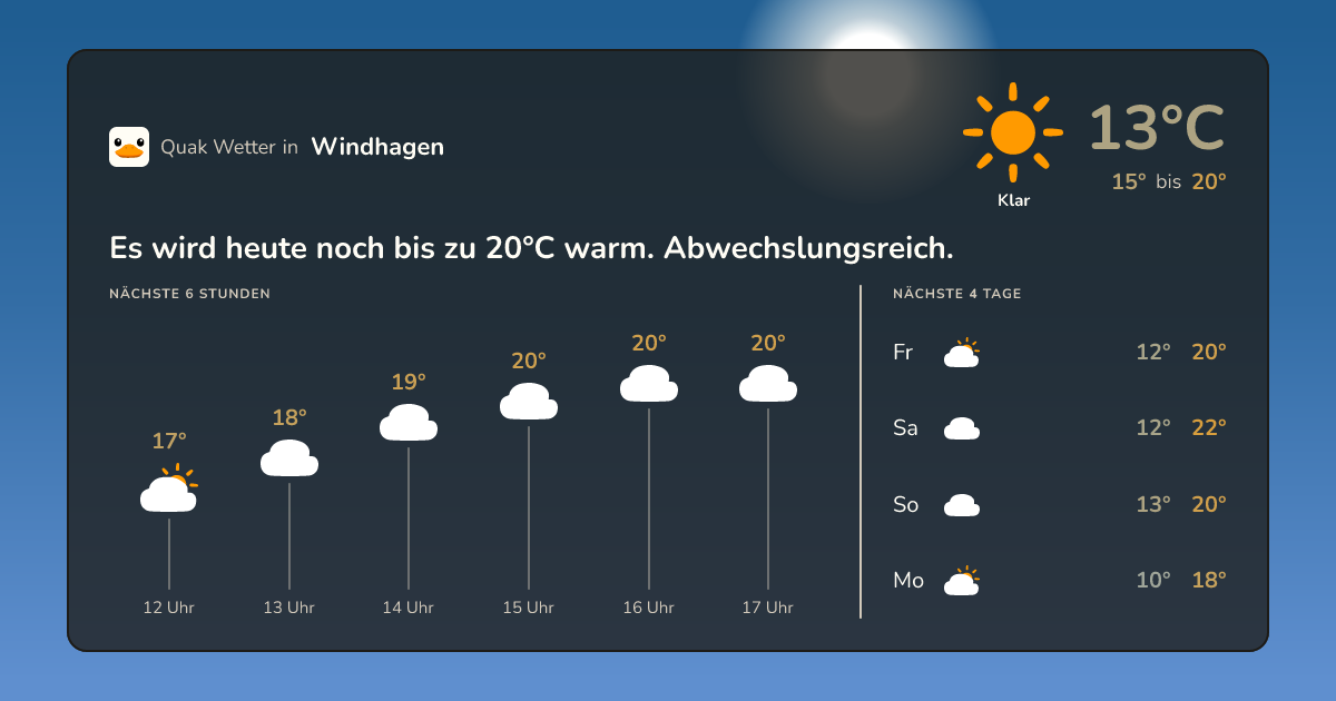 Quak Wetter-Widget Windhagen