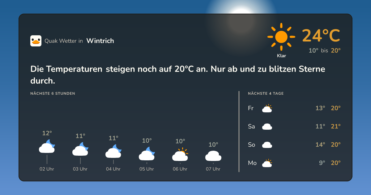 Quak Wetter-Widget Wintrich
