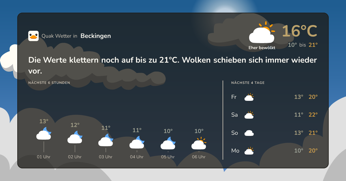 Wettervorschau Beckingen – 7-Tage Vorhersage