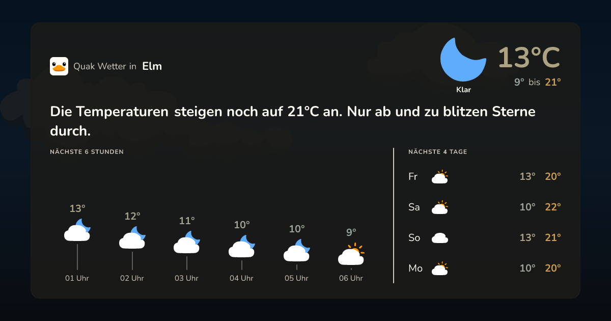 Wettervorschau Elm – 7-Tage Vorhersage