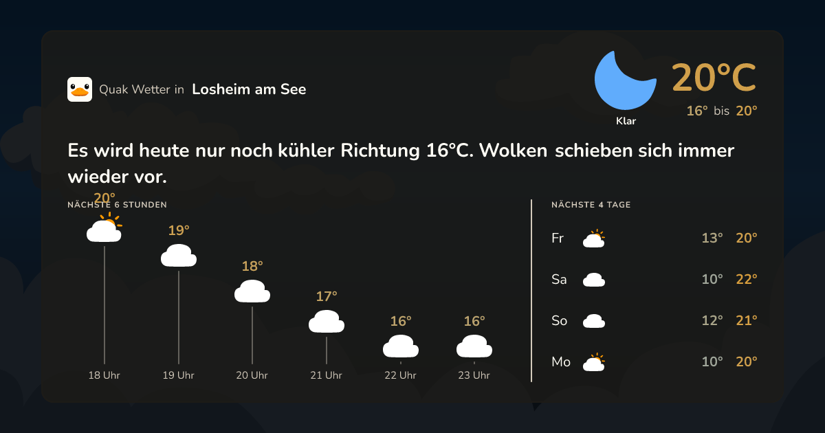 Wettervorschau Losheim am See – 7-Tage Vorhersage