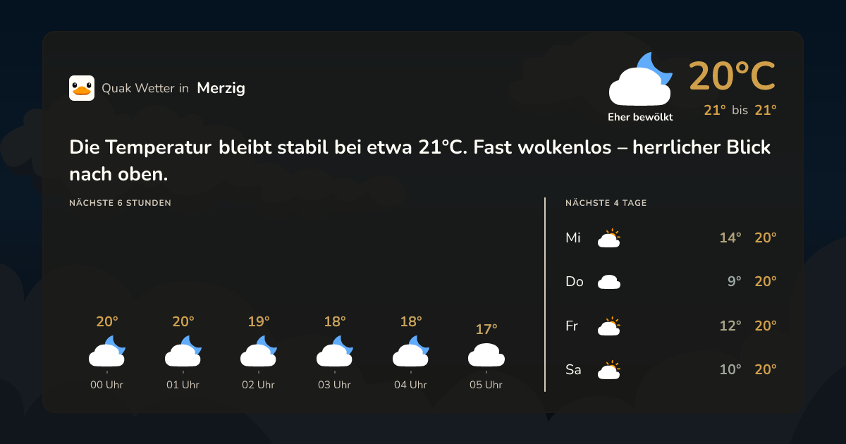 Quak Wetter-Widget Merzig
