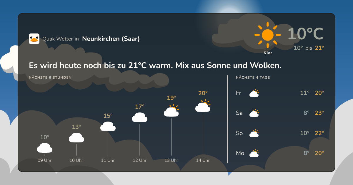 Quak Wetter-Widget Neunkirchen (Saar)