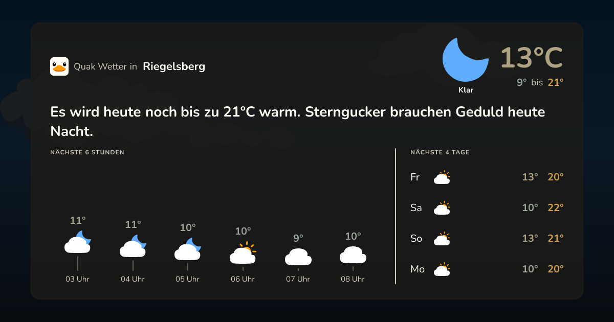 Wettervorschau Riegelsberg – 7-Tage Vorhersage