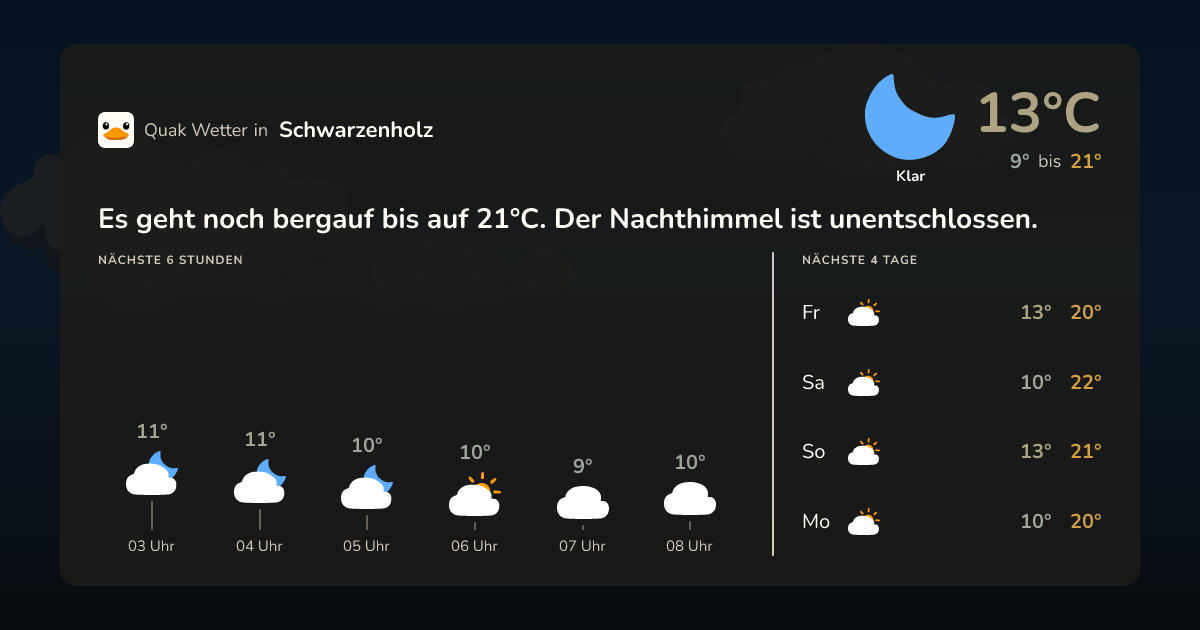 Wettervorschau Schwarzenholz – 7-Tage Vorhersage