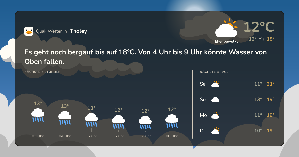 Quak Wetter-Widget Tholey