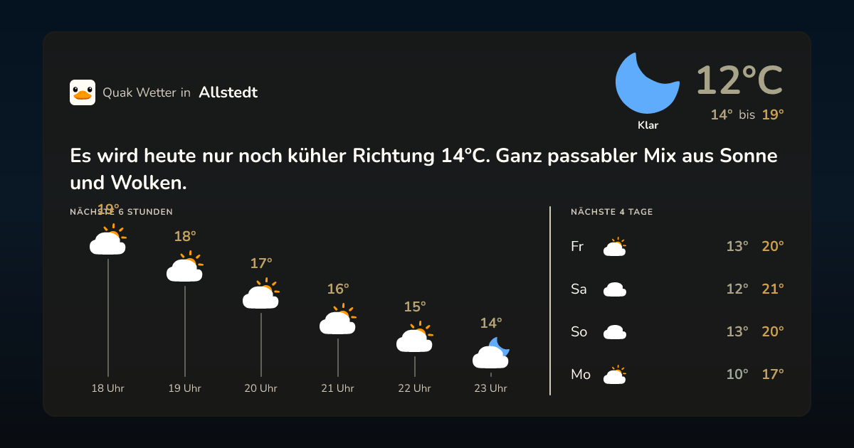 Quak Wetter-Widget Allstedt