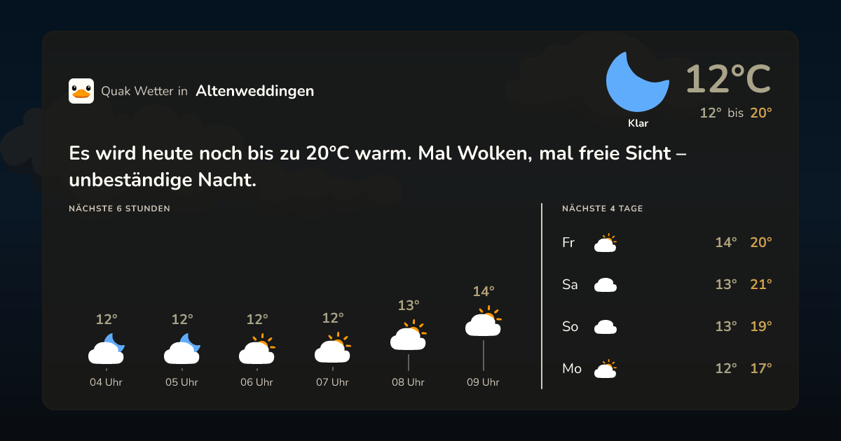 Quak Wetter-Widget Altenweddingen