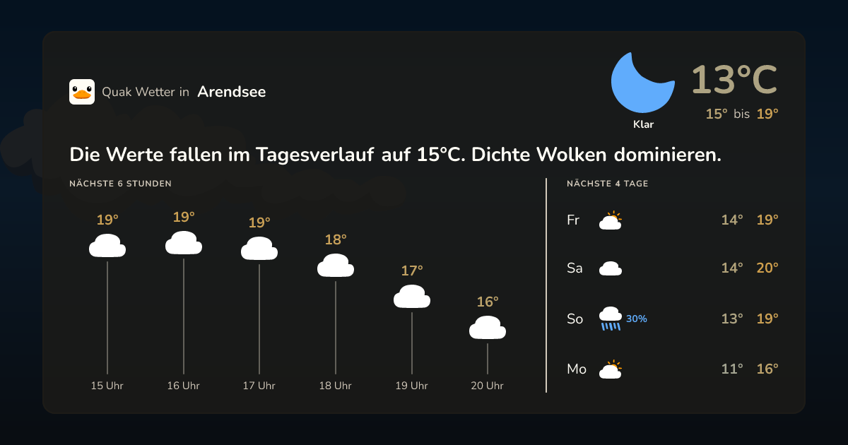 Quak Wetter-Widget Arendsee