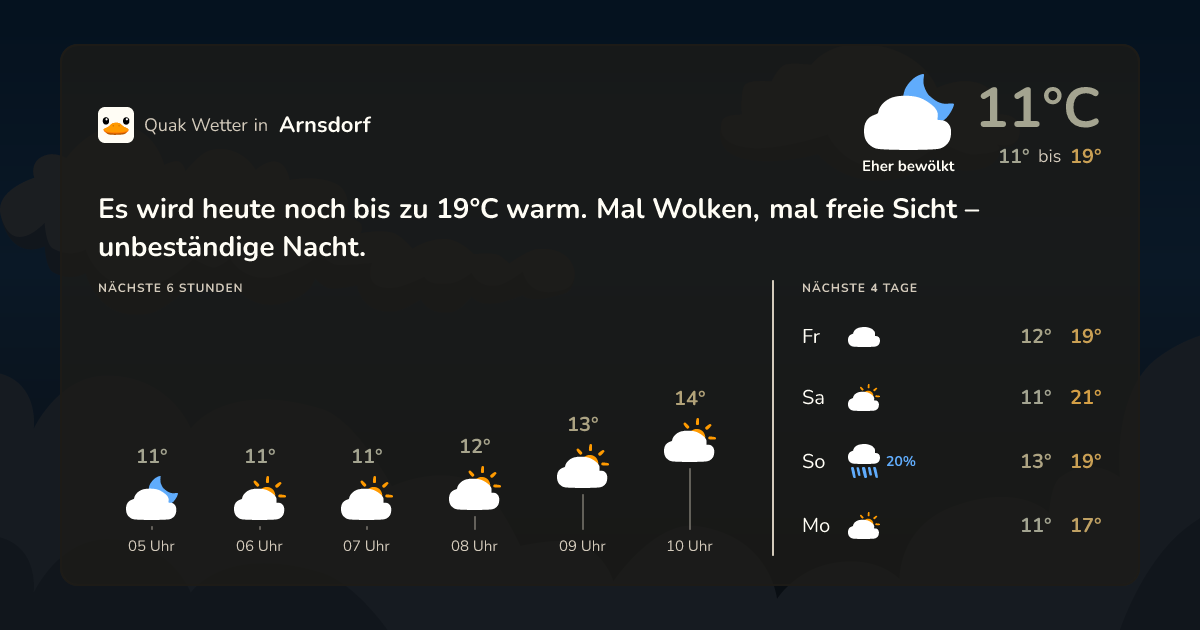 Quak Wetter-Widget Arnsdorf