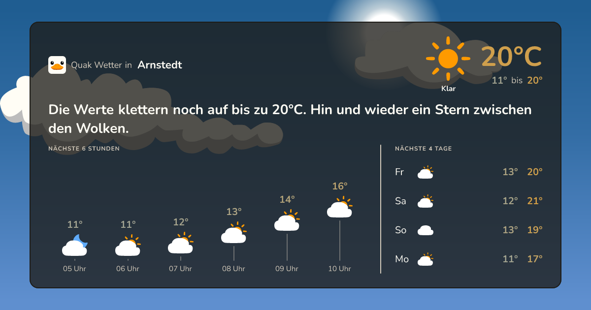 Quak Wetter-Widget Arnstedt