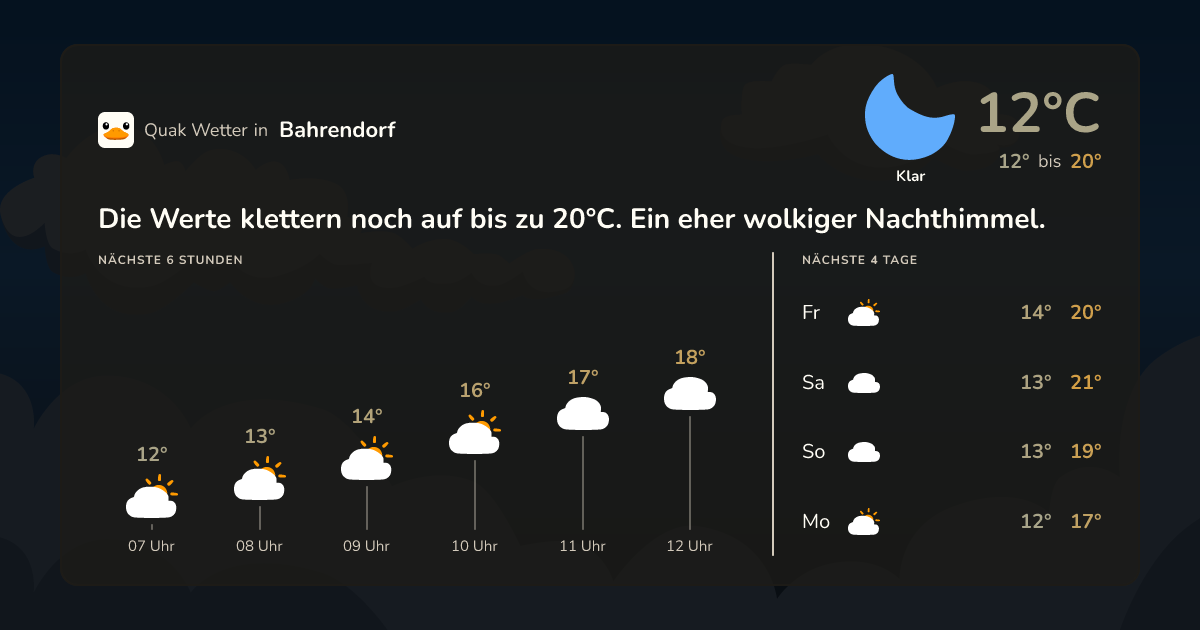 Quak Wetter-Widget Bahrendorf