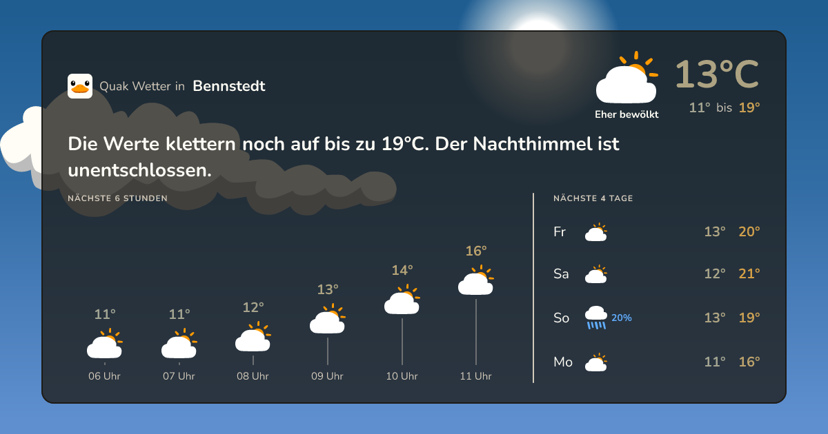 Quak Wetter-Widget Bennstedt