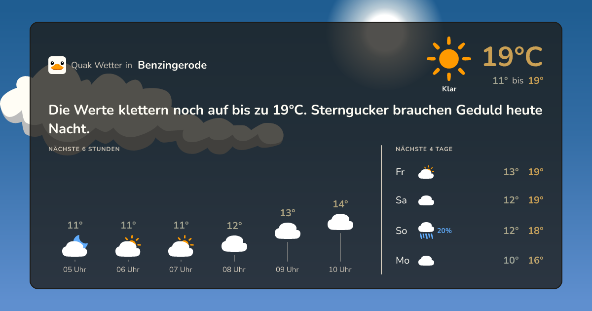 Quak Wetter-Widget Benzingerode
