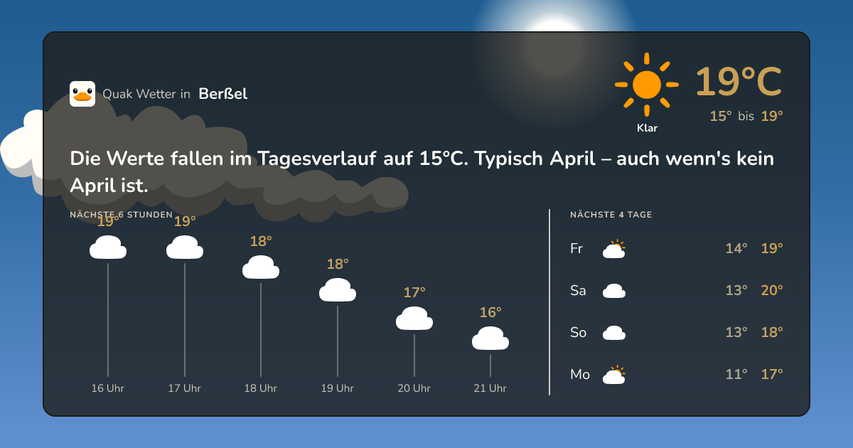Quak Wetter-Widget Berßel
