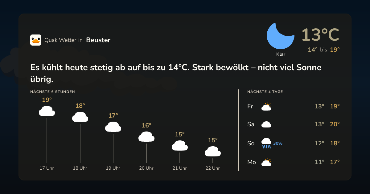 Quak Wetter-Widget Beuster