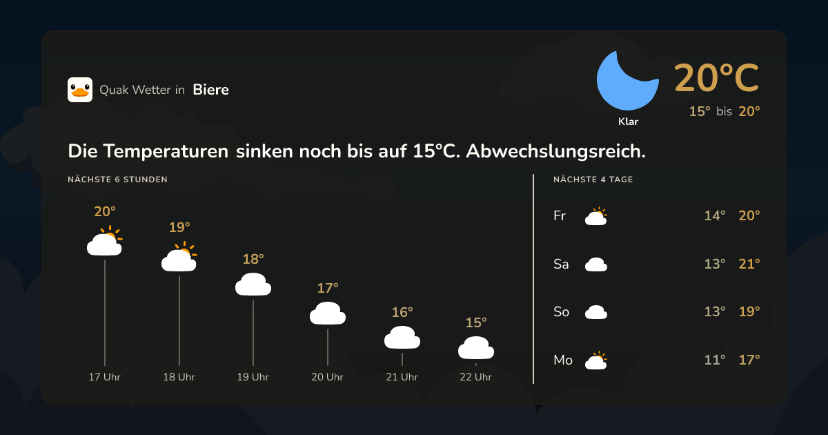 Quak Wetter-Widget Biere