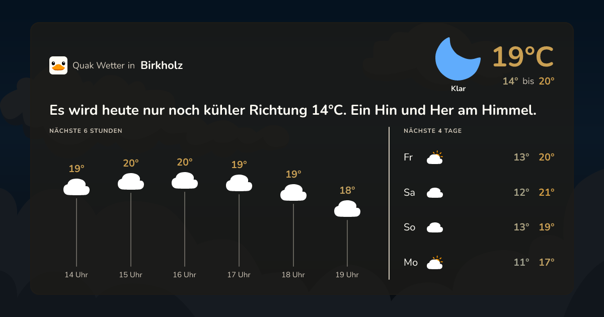 Quak Wetter-Widget Birkholz