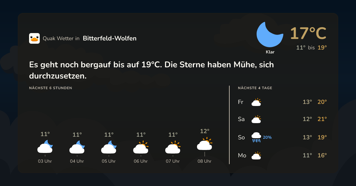 Quak Wetter-Widget Bitterfeld-Wolfen