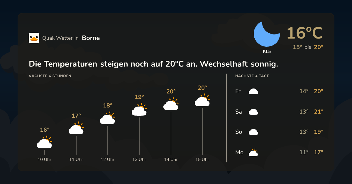 Quak Wetter-Widget Borne