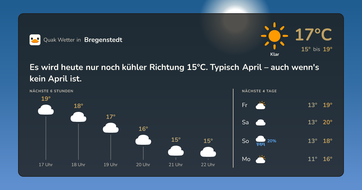 Quak Wetter-Widget Bregenstedt