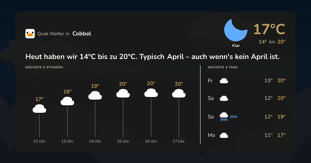 Quak Wetter-Widget Cobbel