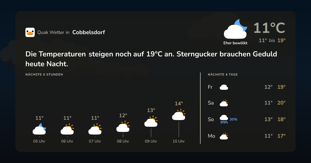 Quak Wetter-Widget Cobbelsdorf