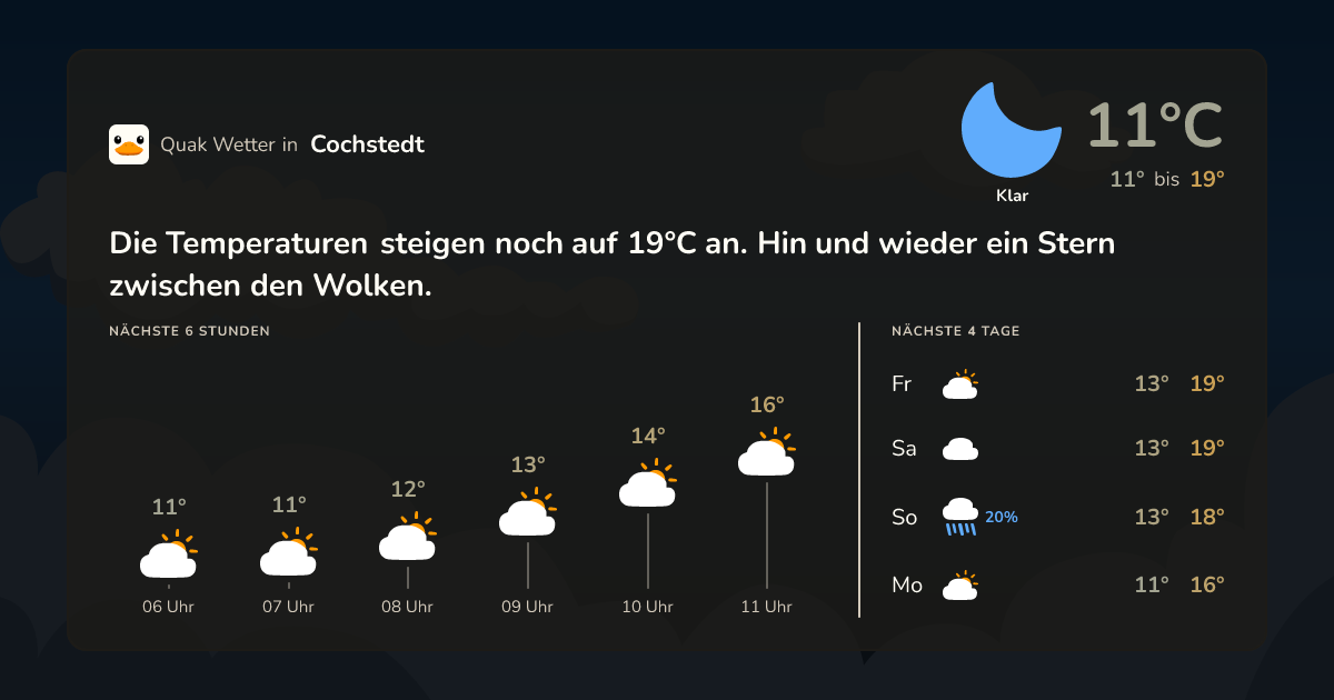 Quak Wetter-Widget Cochstedt