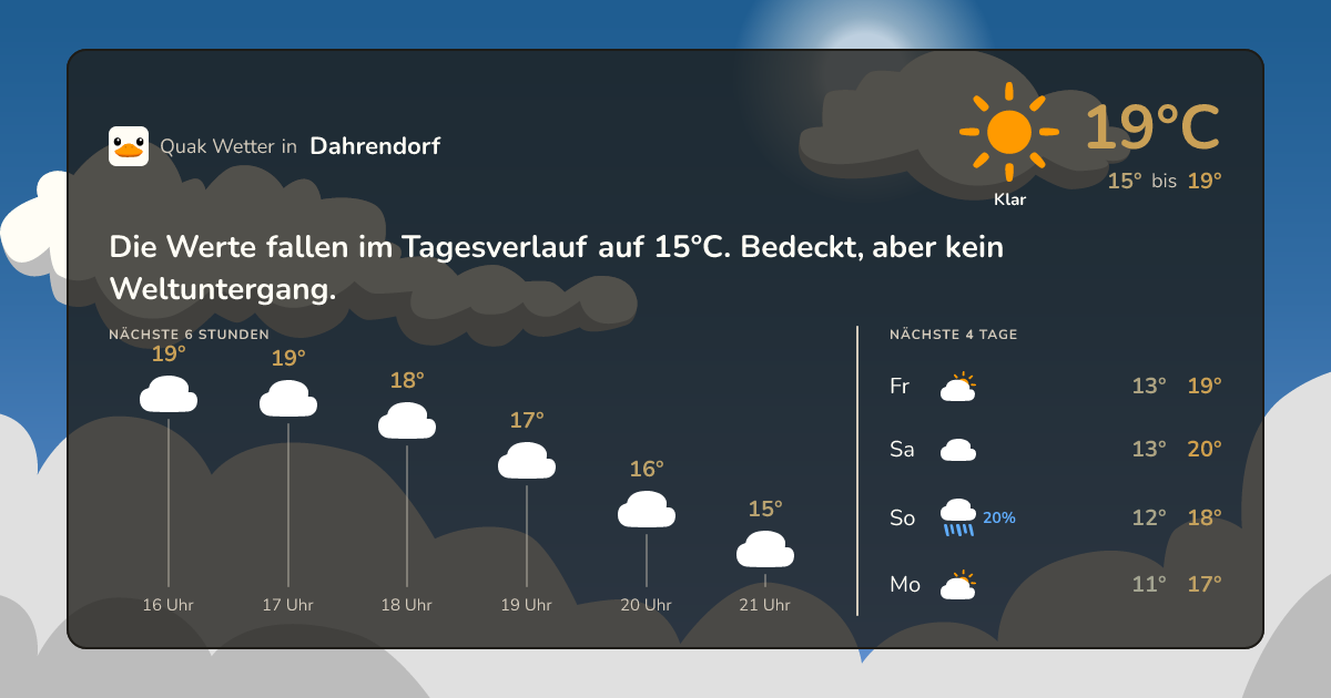 Quak Wetter-Widget Dahrendorf