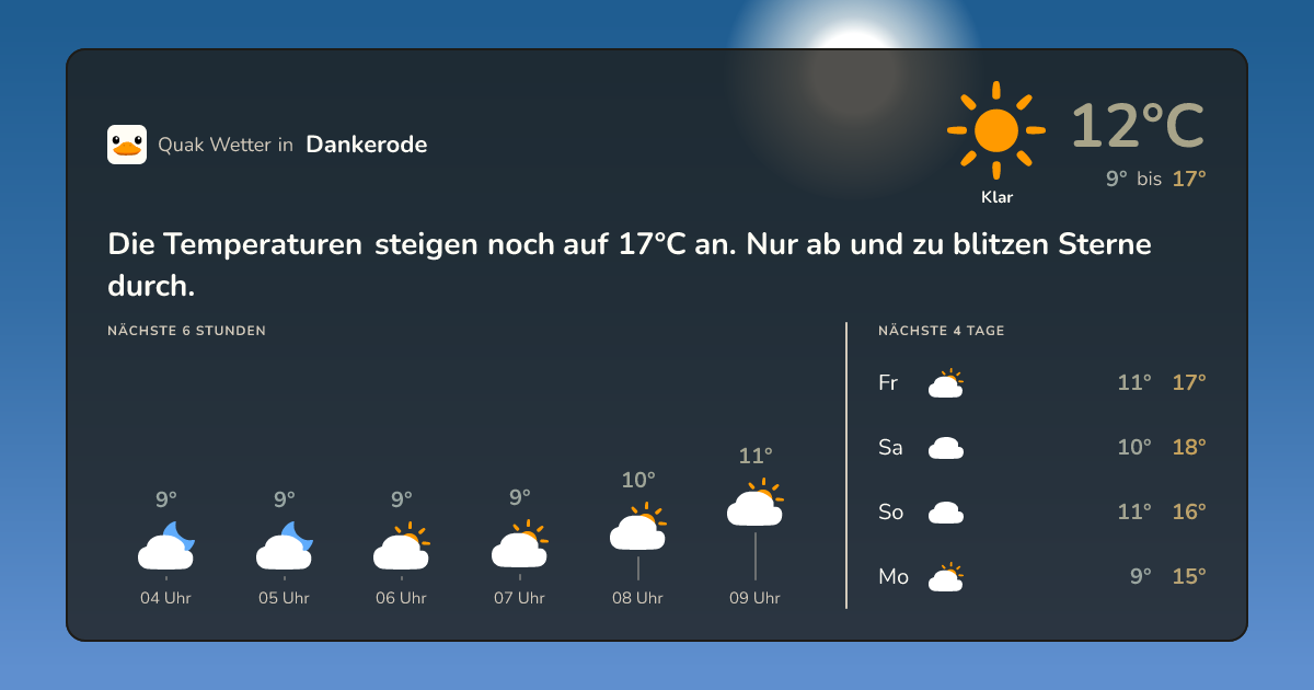 Quak Wetter-Widget Dankerode