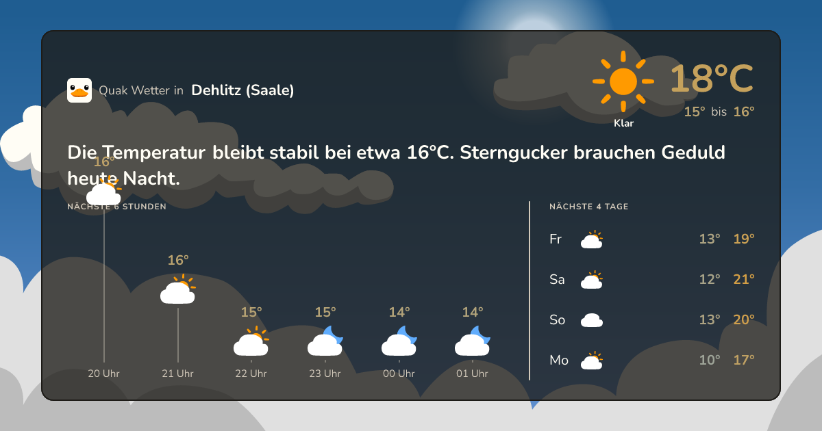 Wettervorschau Dehlitz (Saale) – 7-Tage Vorhersage