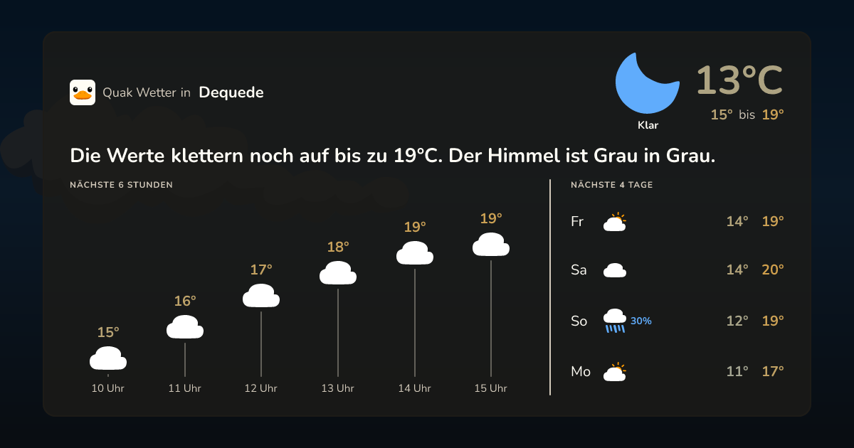 Quak Wetter-Widget Dequede