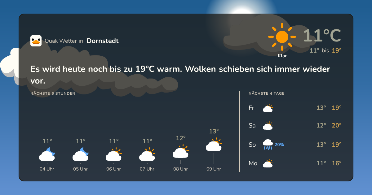 Quak Wetter-Widget Dornstedt
