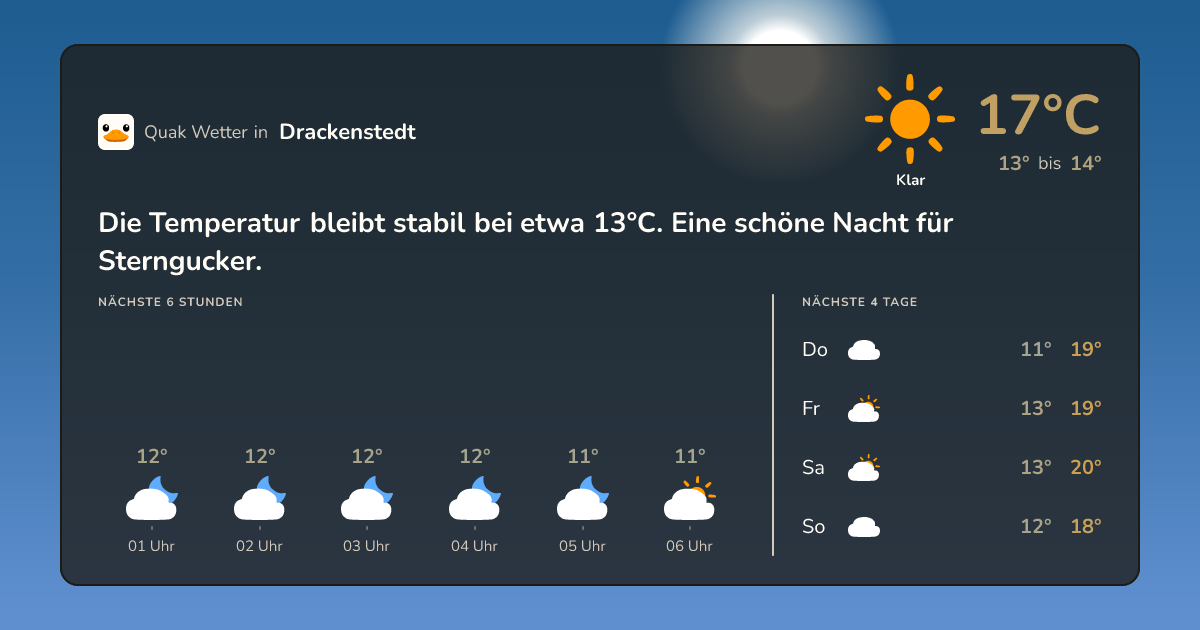 Quak Wetter-Widget Drackenstedt