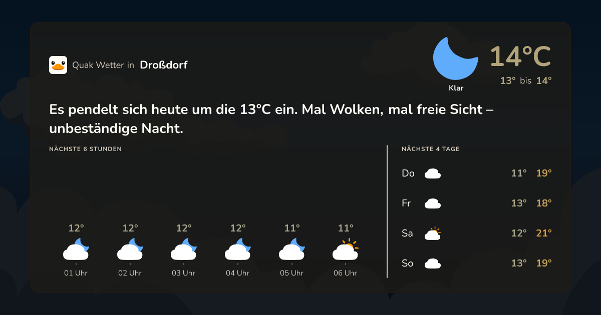 Quak Wetter-Widget Droßdorf