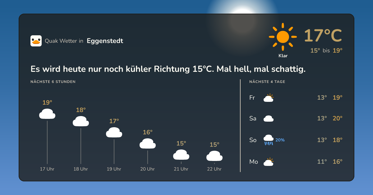 Quak Wetter-Widget Eggenstedt