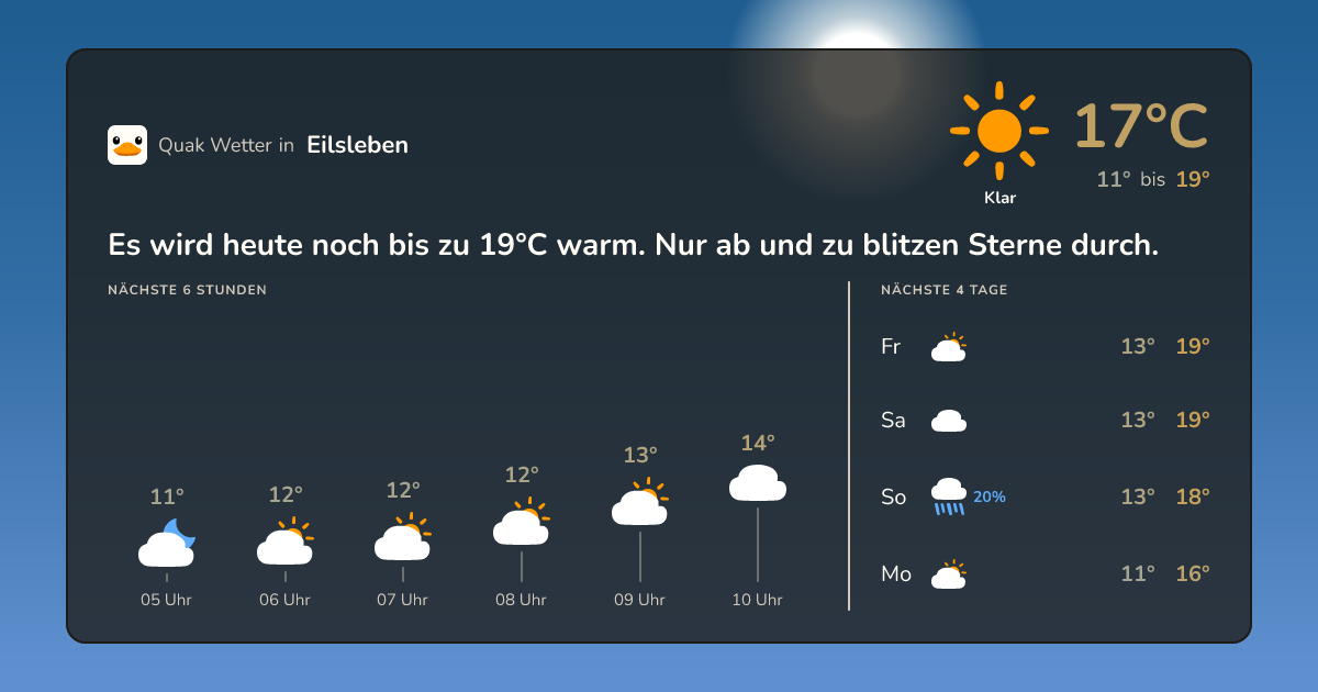 Quak Wetter-Widget Eilsleben