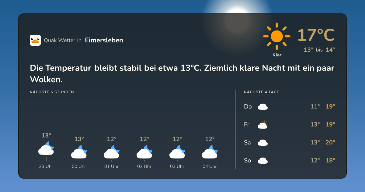 Quak Wetter-Widget Eimersleben