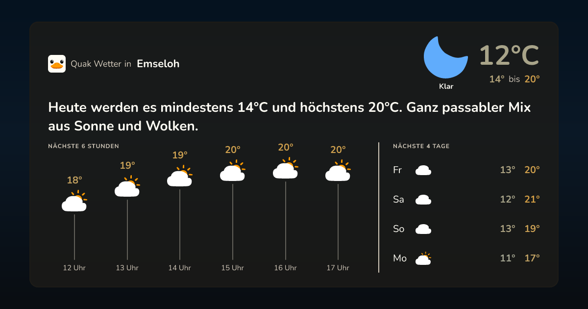 Quak Wetter-Widget Emseloh