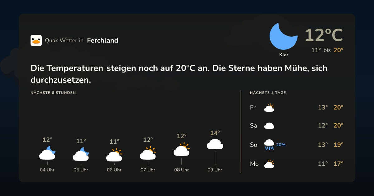 Quak Wetter-Widget Ferchland