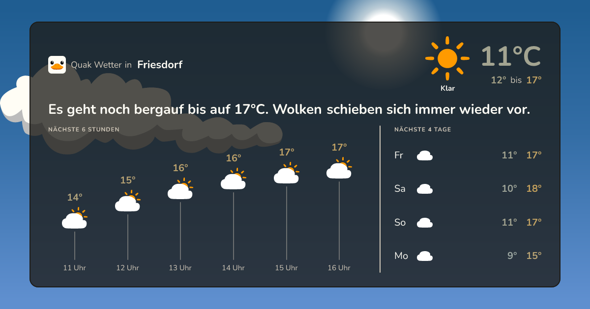 Quak Wetter-Widget Friesdorf