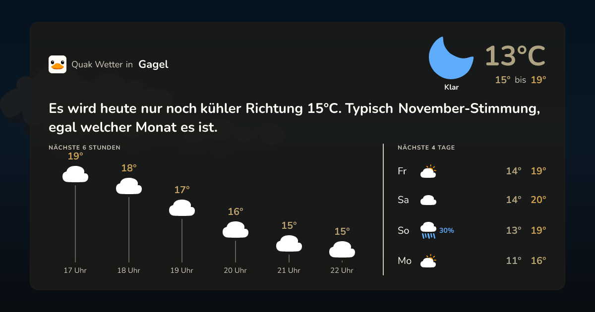 Quak Wetter-Widget Gagel