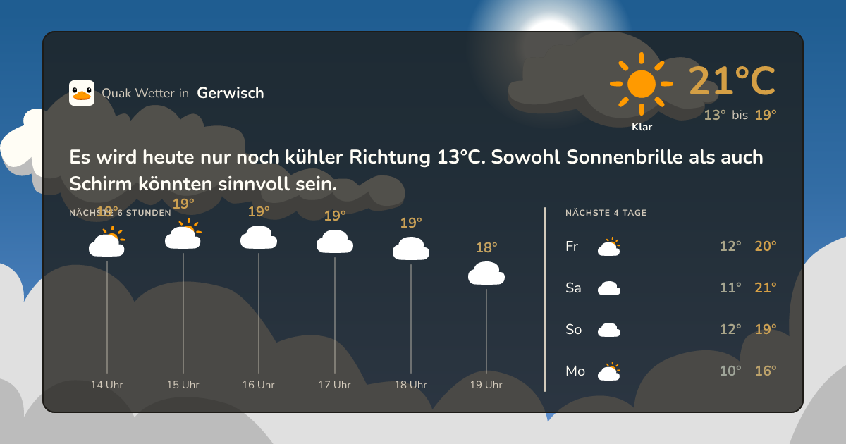 Quak Wetter-Widget Gerwisch
