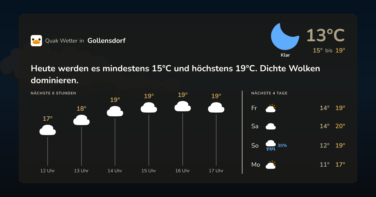 Quak Wetter-Widget Gollensdorf